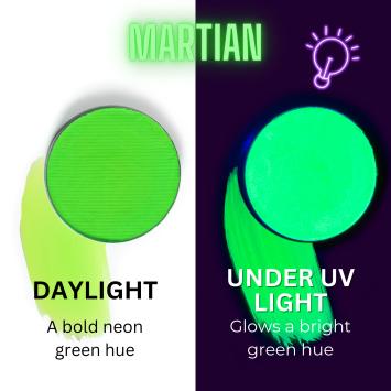 Mehron Paradise FX - Martian (7 gr)